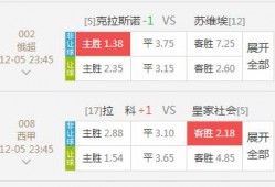 今日足彩最新爆料,揭秘今日最新爆料，赛事前瞻不容错过！